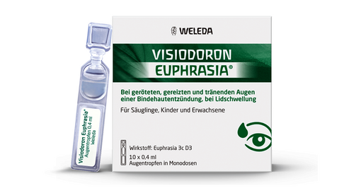 Abbildung einer Packung mit Augentropfen