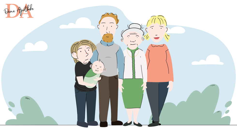 DA-familie_Vorstellung_Header - Die Familie Albers - © Content-Kreation und Illustrationen by VERDINO | http://www.verdino.com